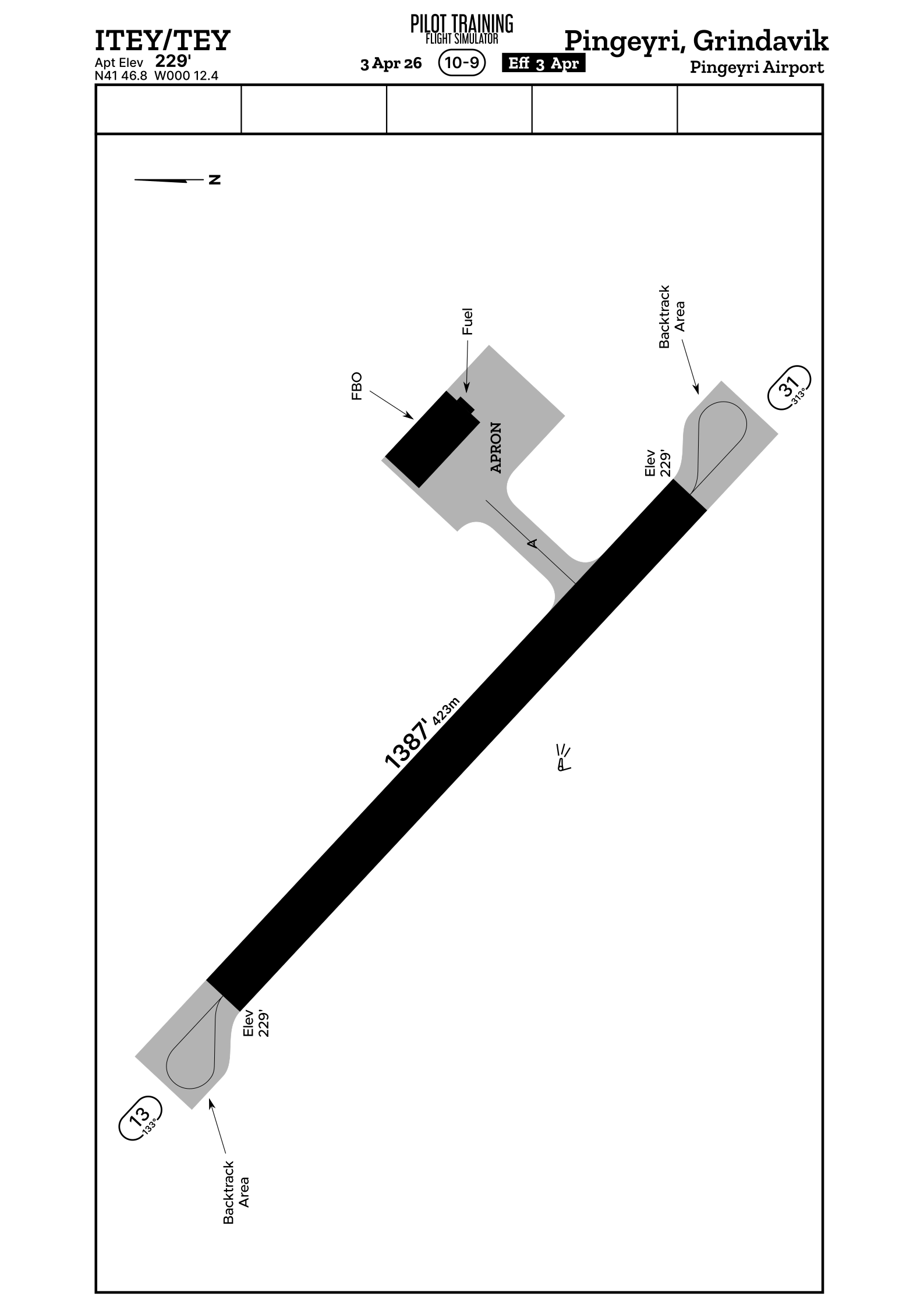 Airport ground chart for the airport ITEY